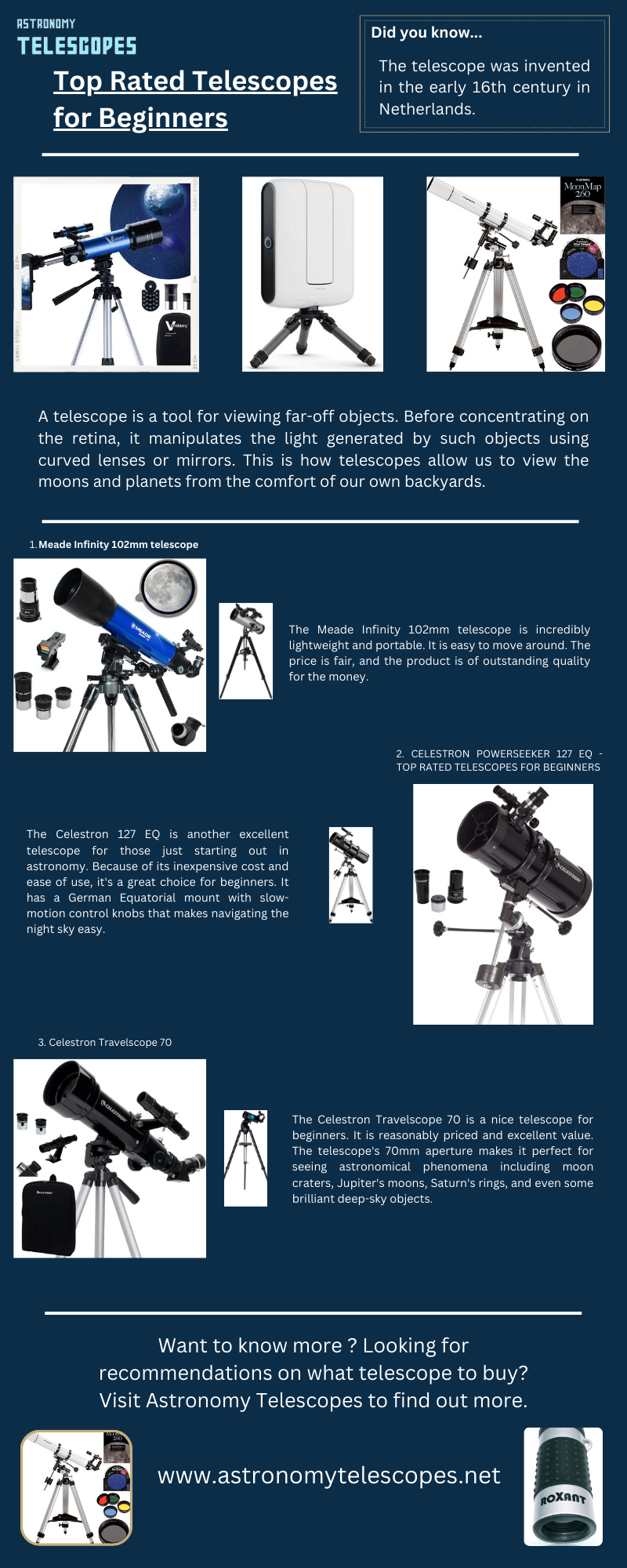 Top Rated Telescopes for Beginners — Astronomy Telescopes Astronomy
