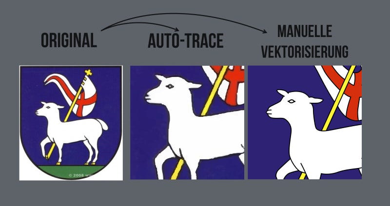 Manuelle vs. automatisierte Vektorisierung