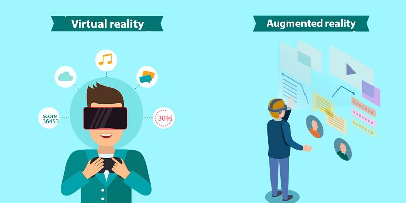Augmented Reality (AR) and Virtual Reality (VR) | by Society of AI | Medium