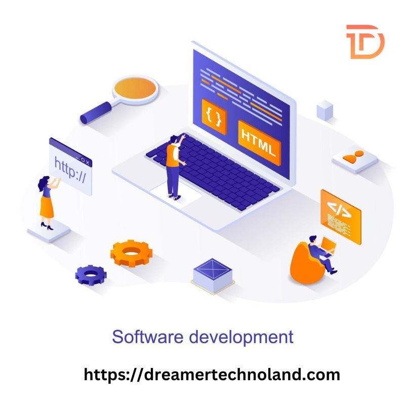 Custom Software Development Services by Dreamer Technoland - Dreamer ...