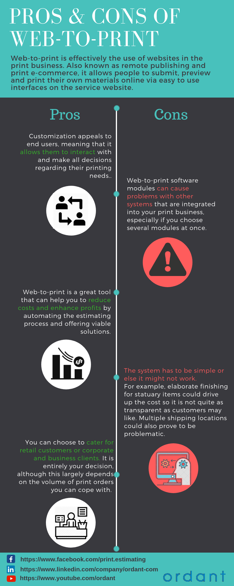Pros &amp; Cons of Web to-Print | by Ordant | Medium
