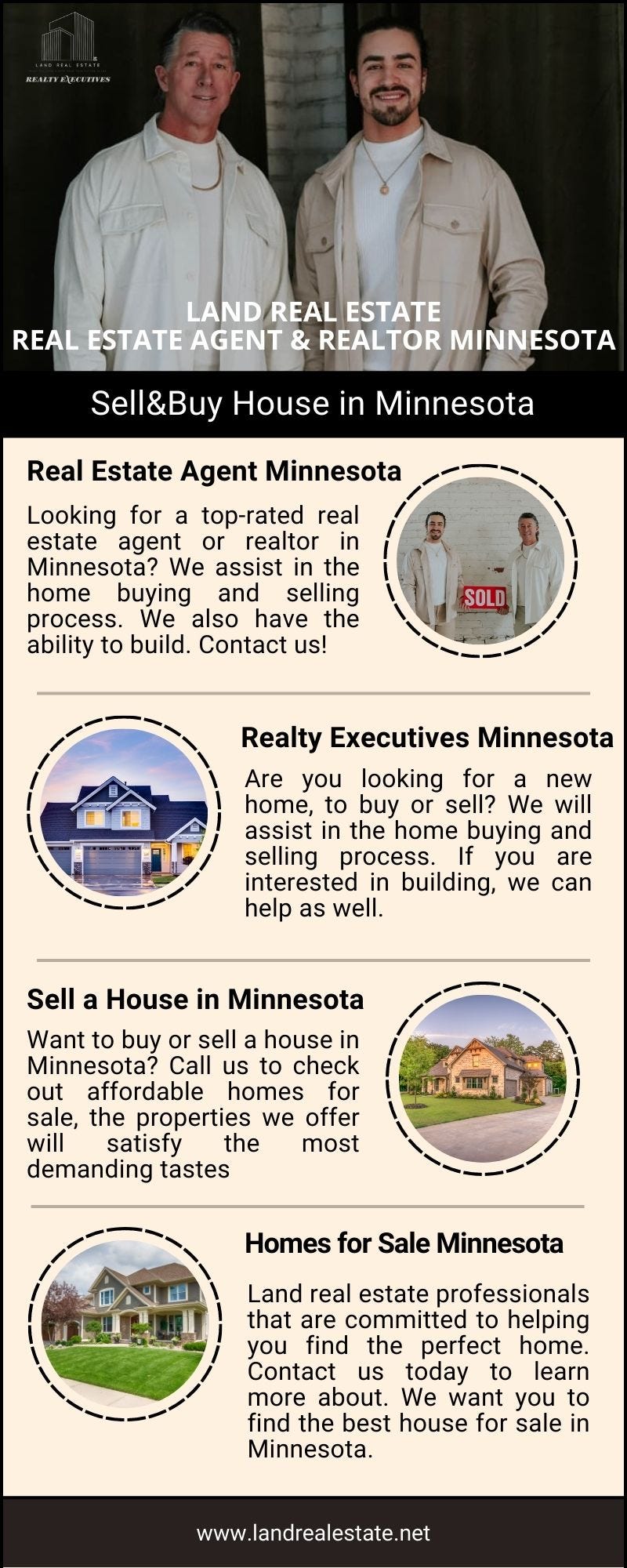 Sell and Buy a House in Minnesota Land Real Estate Medium