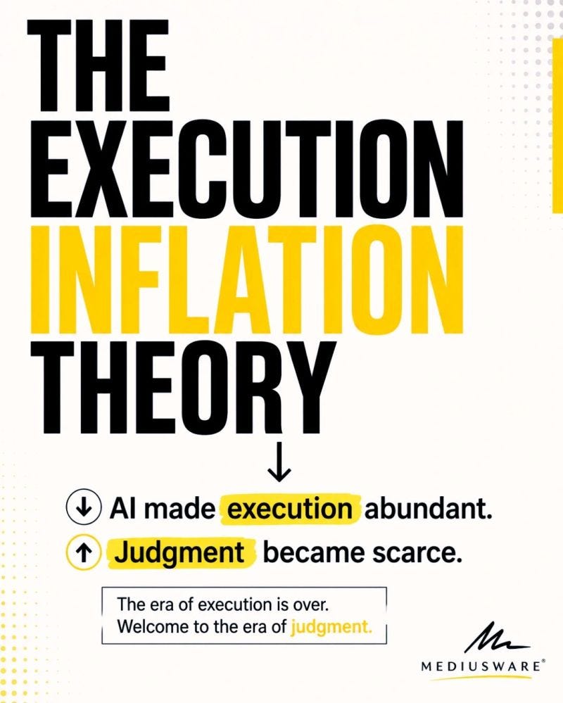 Why Judgment Is Becoming More Valuable Than Execution in the AI Era