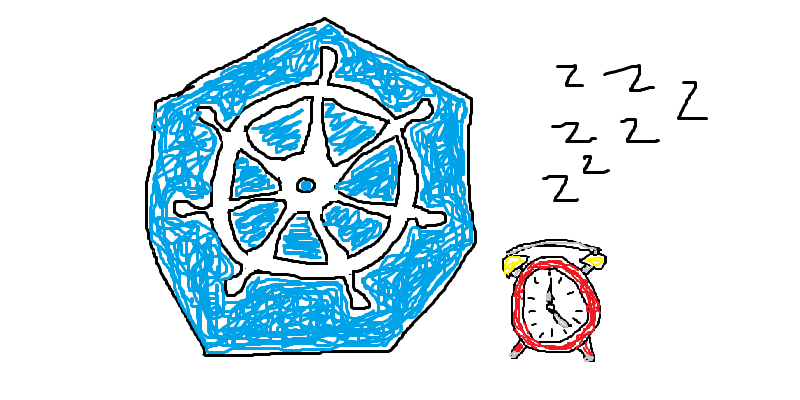 K8s Sleep Scheduling The 1 Cloud Cost saving Practise By Nick 