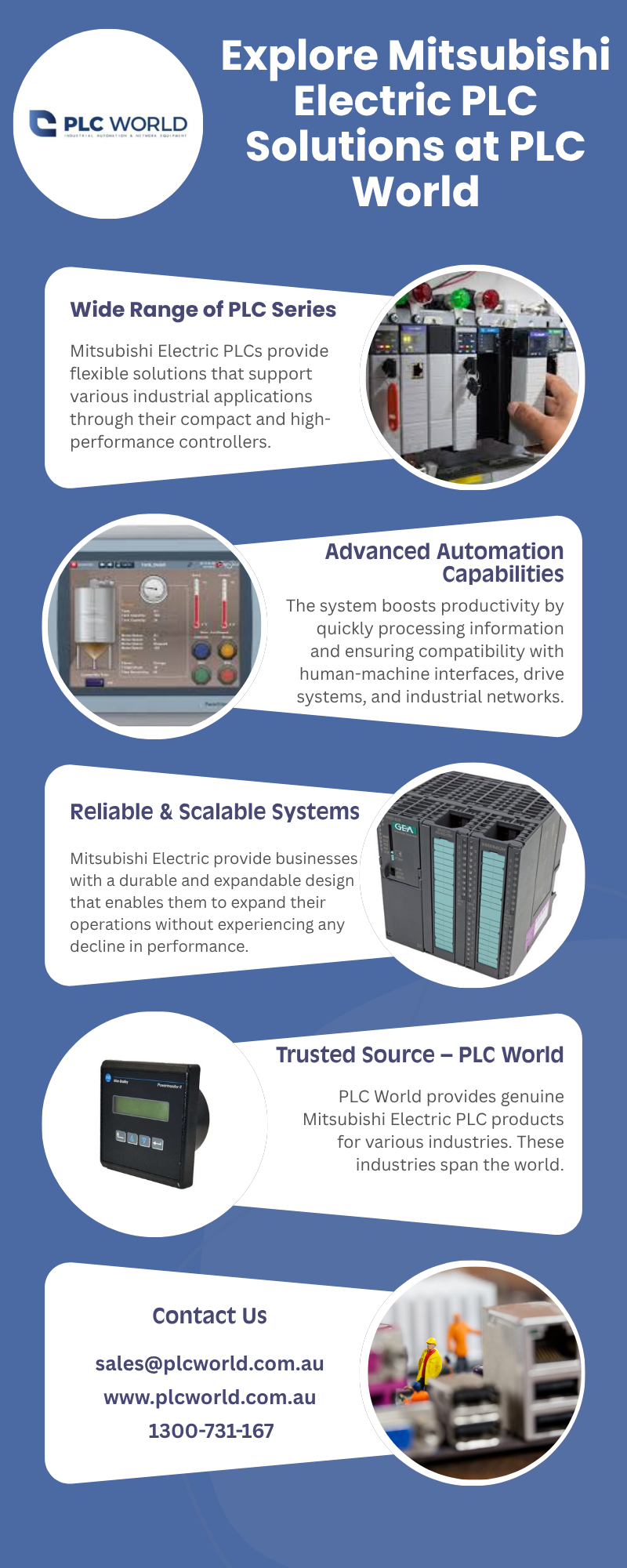 Explore Mitsubishi Electric PLC Solution At PLC World