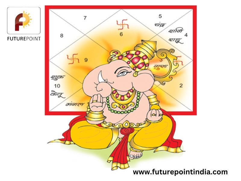 Offline Kundli Software free Download for PC Future Point Future Offline Kundli Software free Download for PC Future Point Future