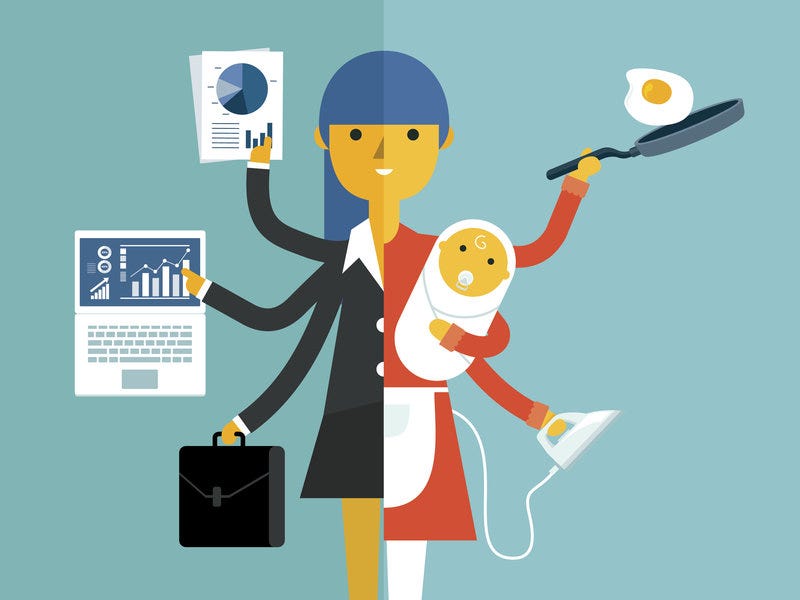 Gender Roles vs Gender Inequality and how it affects us as an Society