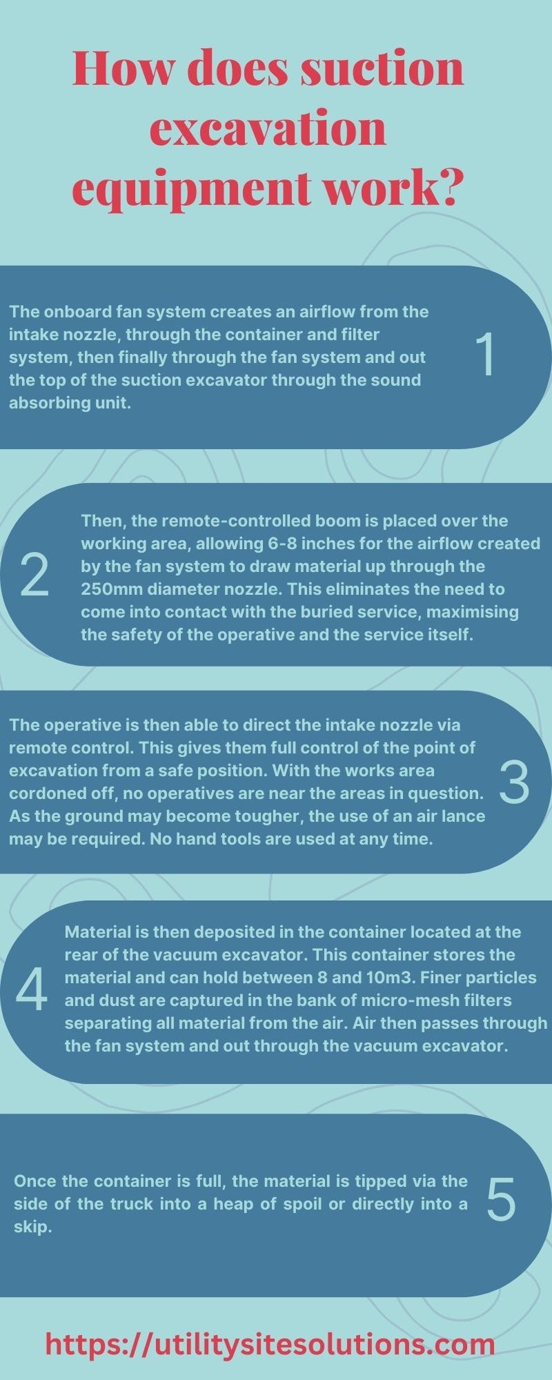 How does suction excavation equipment work? Ukliftingstore Medium