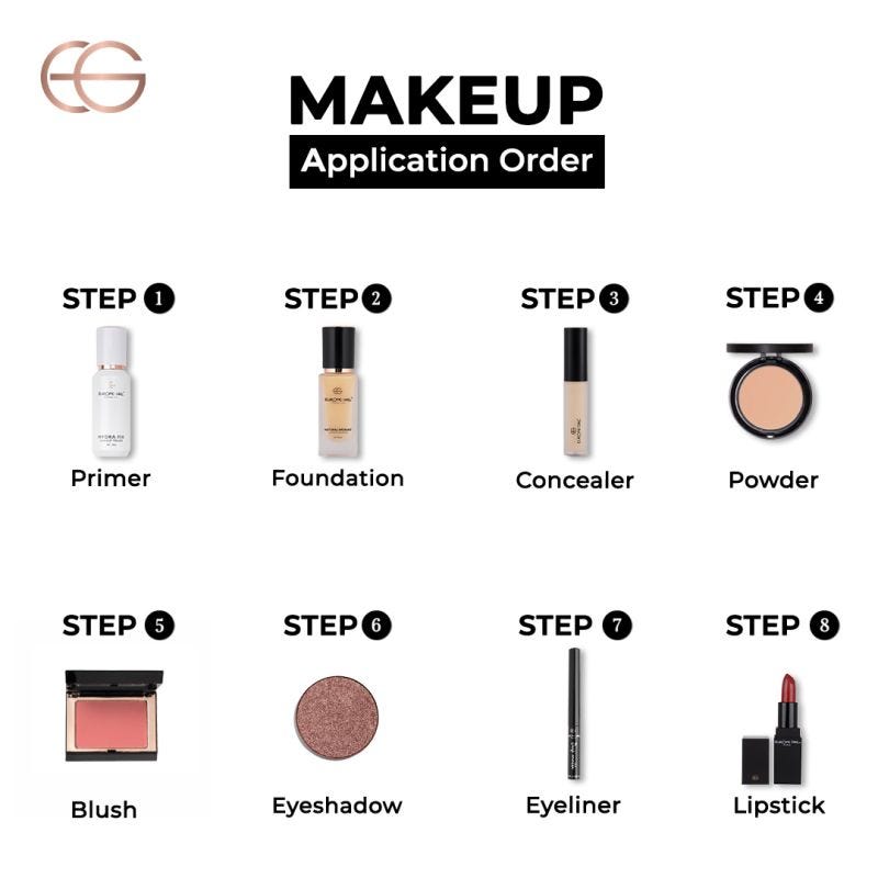 Makeup for beginners step by step discount