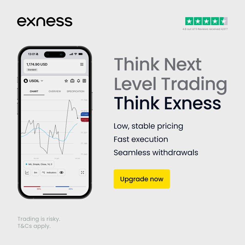 Advanced Exness Libya