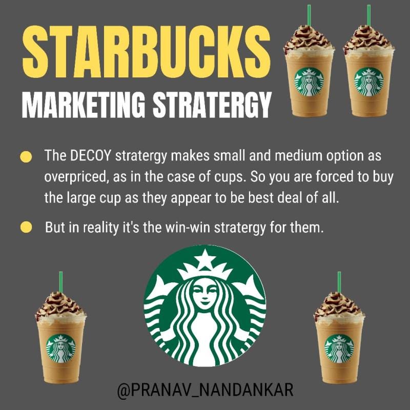 Starbucks Decoy Effect Strategy. The “Decoy Effect” describes how price