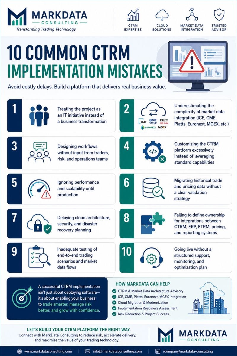 10 Common CTRM Implementation Mistakes!