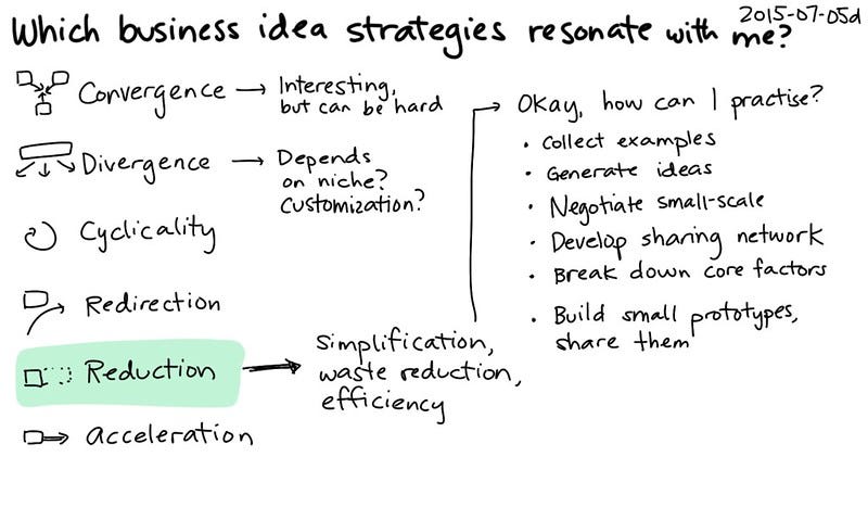Book Review Of Steps To Strategic Management A Guide For 