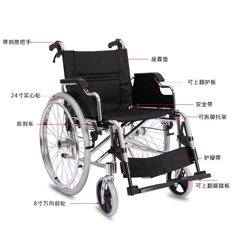Aged Sector Mobility Aids Allcaremobilityequipment Medium