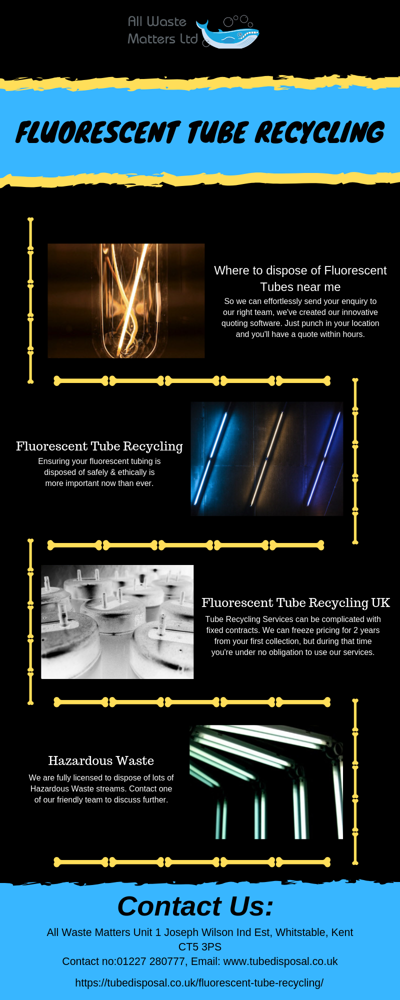 Fluorescent Tube Recycling. Whether you are looking for Fluorescent