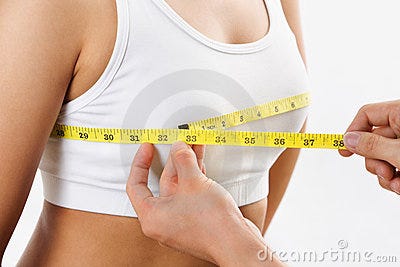 If my underbust is 29' and my bust is 36', what should my bra size