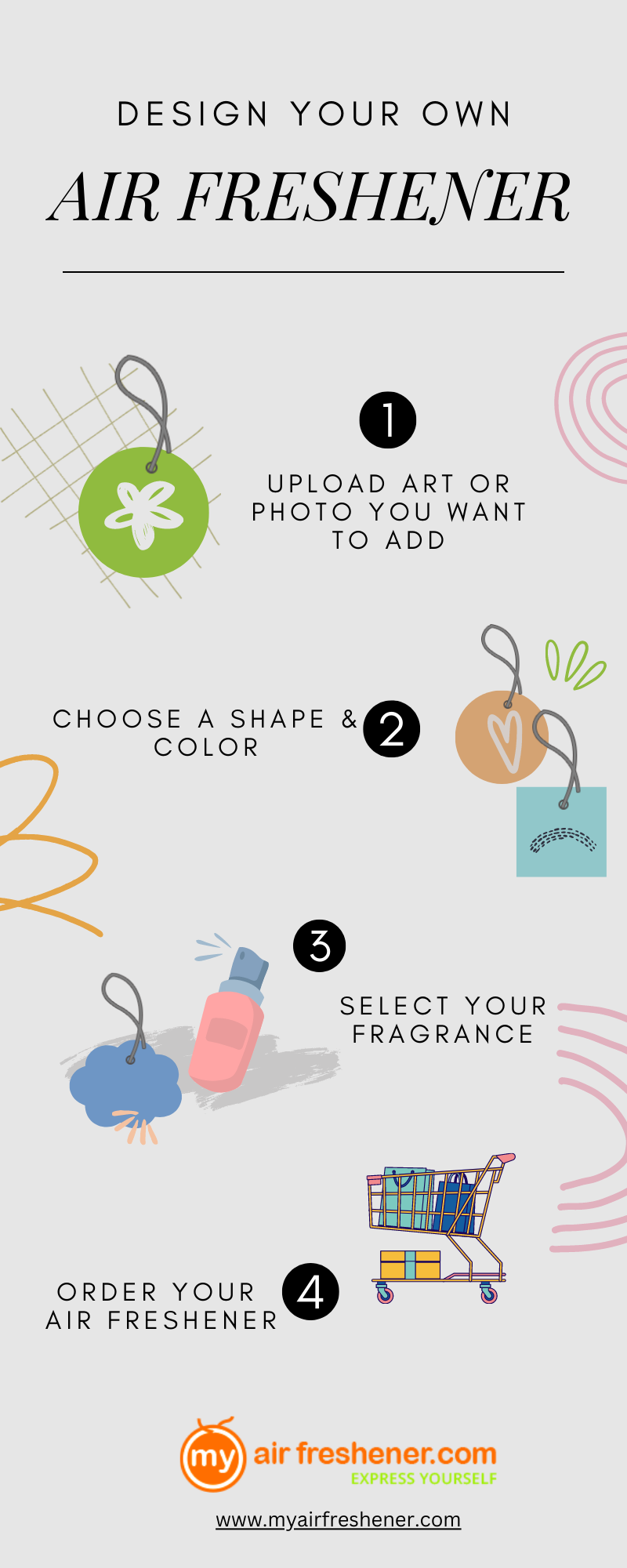 Design Custom Car Air Fresheners with My Air Freshener My Air