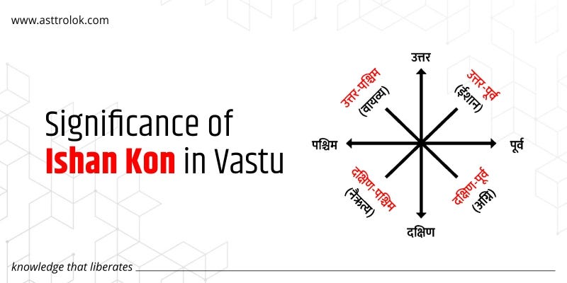Importance Of Eight Directions In Indian Vastu Shastra 60 OFF importance-of-eight-directions-in-indian-vastu-shastra-60-off