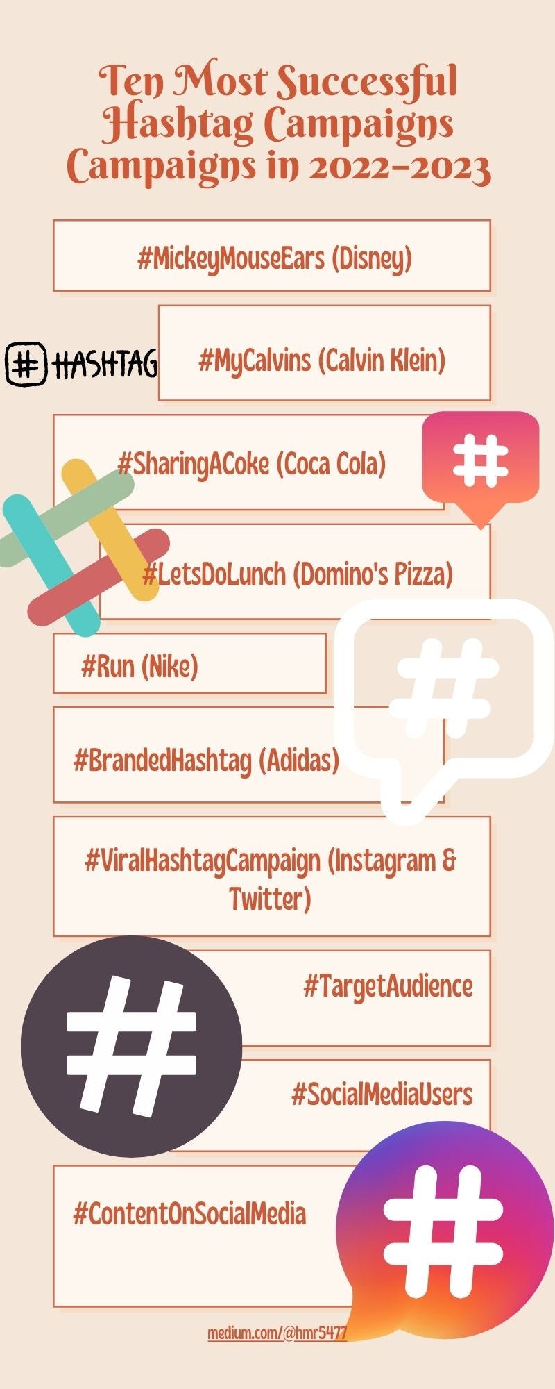 What We Could Learn From The Ten Most Successful Hashtag Campaigns  Campaigns in 2022–2023 | by Honey Reyes | Medium