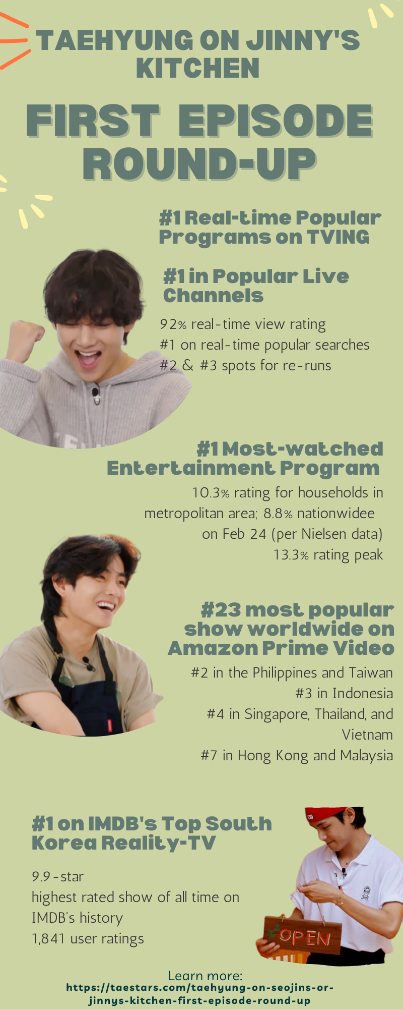Taehyung on Seojin’s or Jinny’s Kitchen: First Episode Round-Up