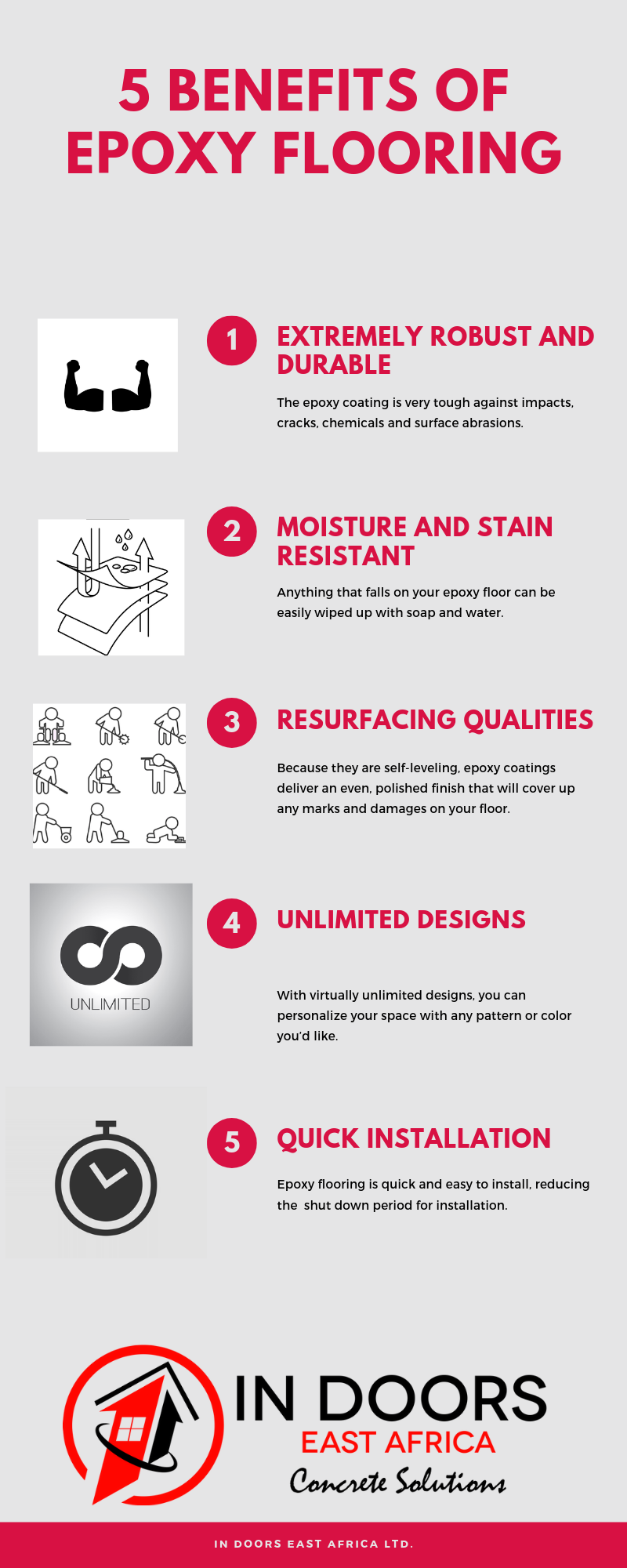 5 Benefits Of Epoxy Floors by Medium