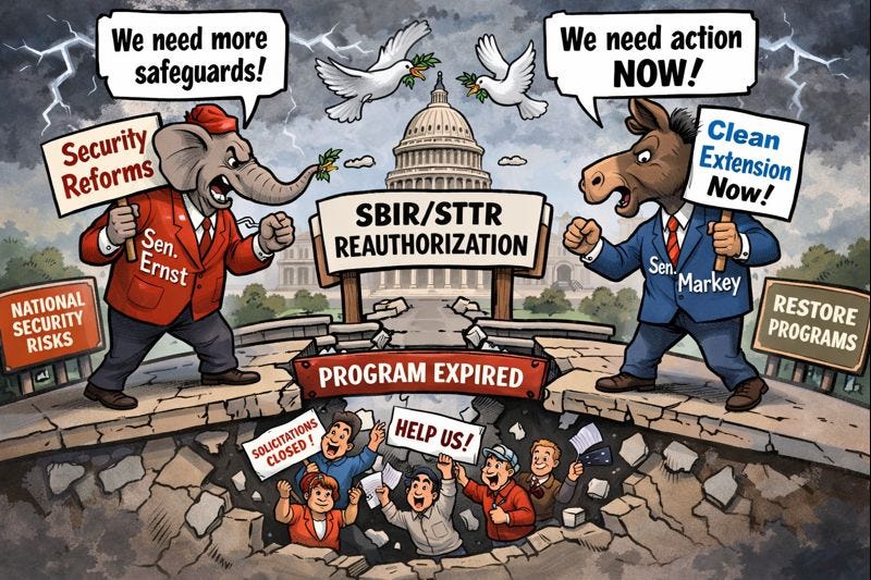 SBIR/STTR Program Status (Feb 6, 2026)
