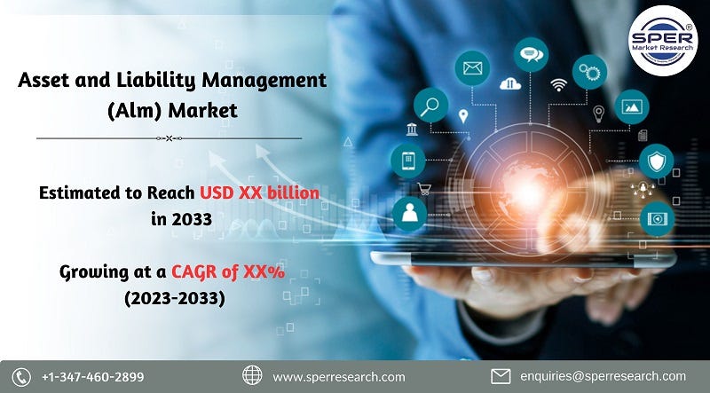 Asset And Liability Management (Alm) Market Share 2033- Global Industry ...