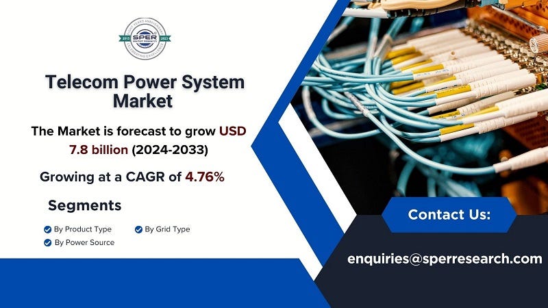 Telecom Power System Market Growth 2024, Trends, Demand, Industry Share, CAGR Status, Challenges…