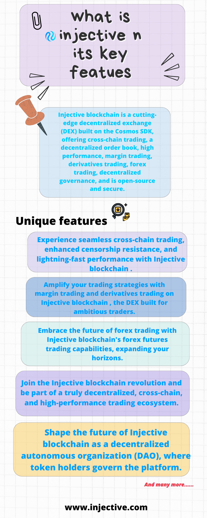 what is injective and it’s key features… - Ashutosh N - Medium