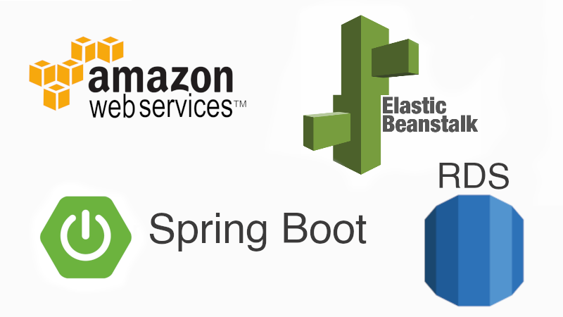 Deploy Simple Spring Boot CRUD App to AWS Elastic Beanstalk and Connect AWS  Relational Database Service(RDS) | by Kadir Emre Ozcan | Medium