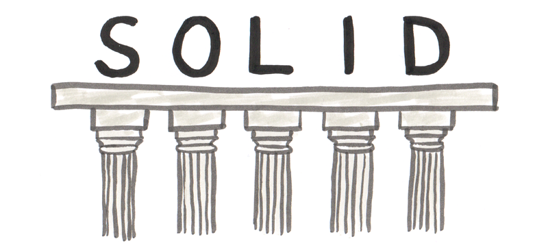 Introduction to SOLID Principles with Python Examples | by Robin Singh ...