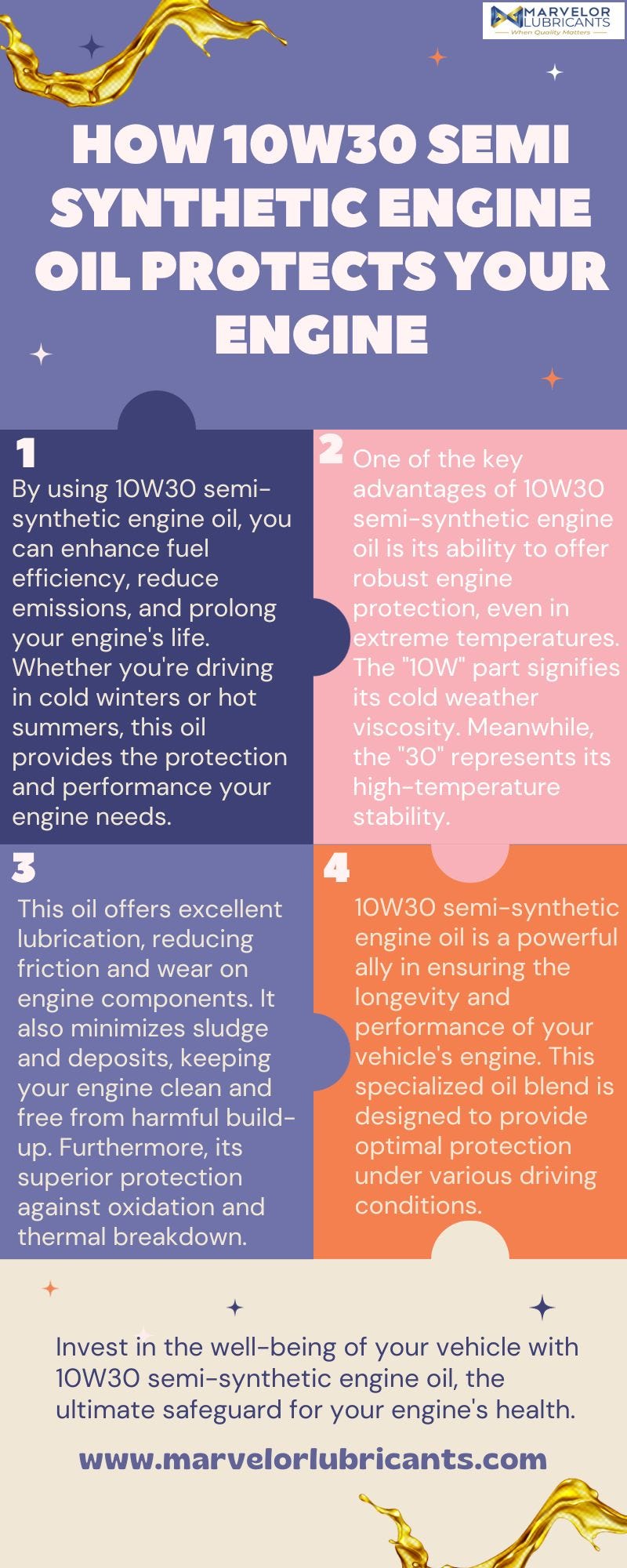 How 10w30 semi synthetic engine oil protects your engine