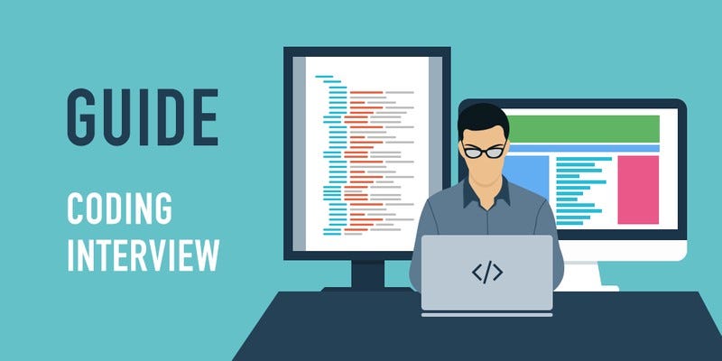 Navigating Coding Interviews: The Essential Toolkit  by Krisalay  Medium