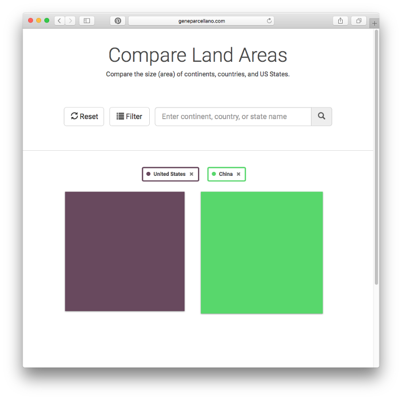 compare-land-areas-the-easiest-way-to-compare-the-by-gene