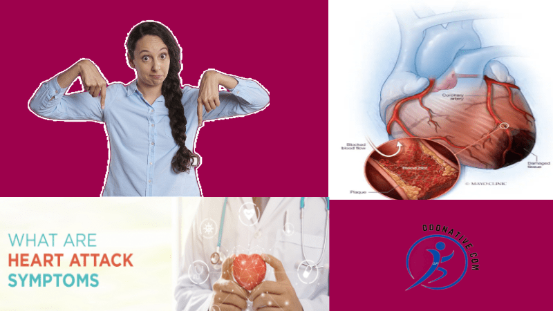 Symptoms to Heart Attack; Deciphering the Early Warning 5 Signs  by 