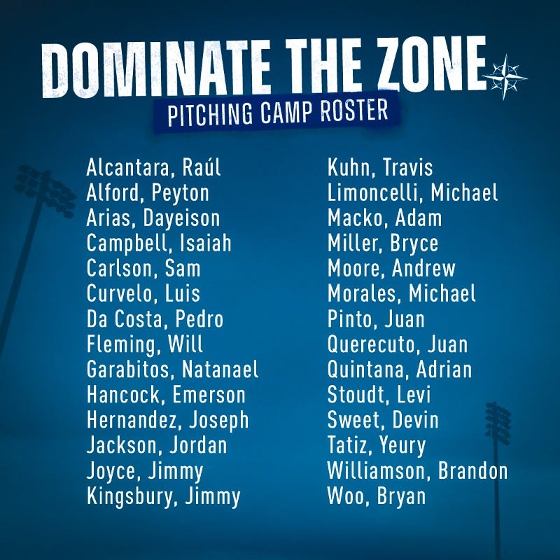 Mariners Announce ‘Dominate The Zone Pitching Camp’ Roster by Mariners PR From the Corner of