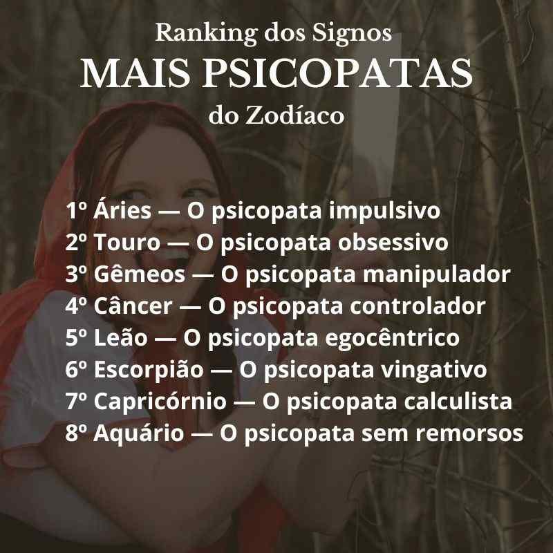 Desvendando os Signos Mais Psicopatas do Zodíaco