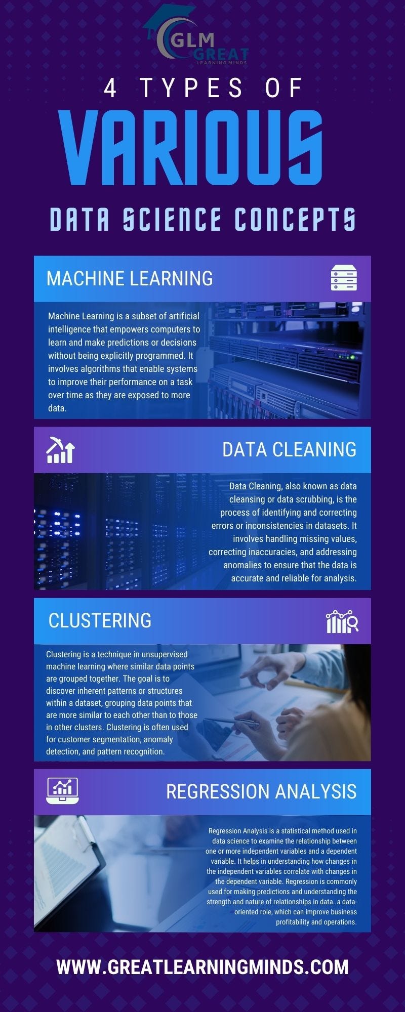 4 Various Data Science Concepts - Mindsgreatlearning - Medium