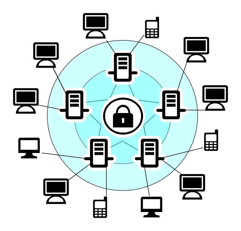 Why You Might Not Want a Mesh VPN ITNEXT