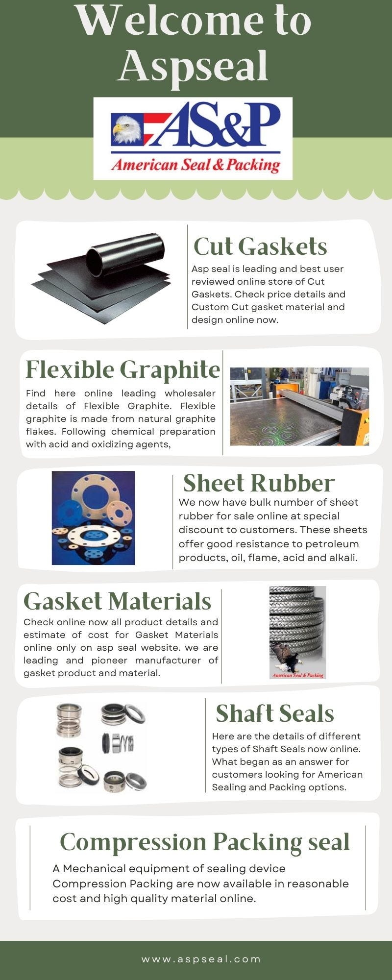 Sheet Materials - bulk gasket material