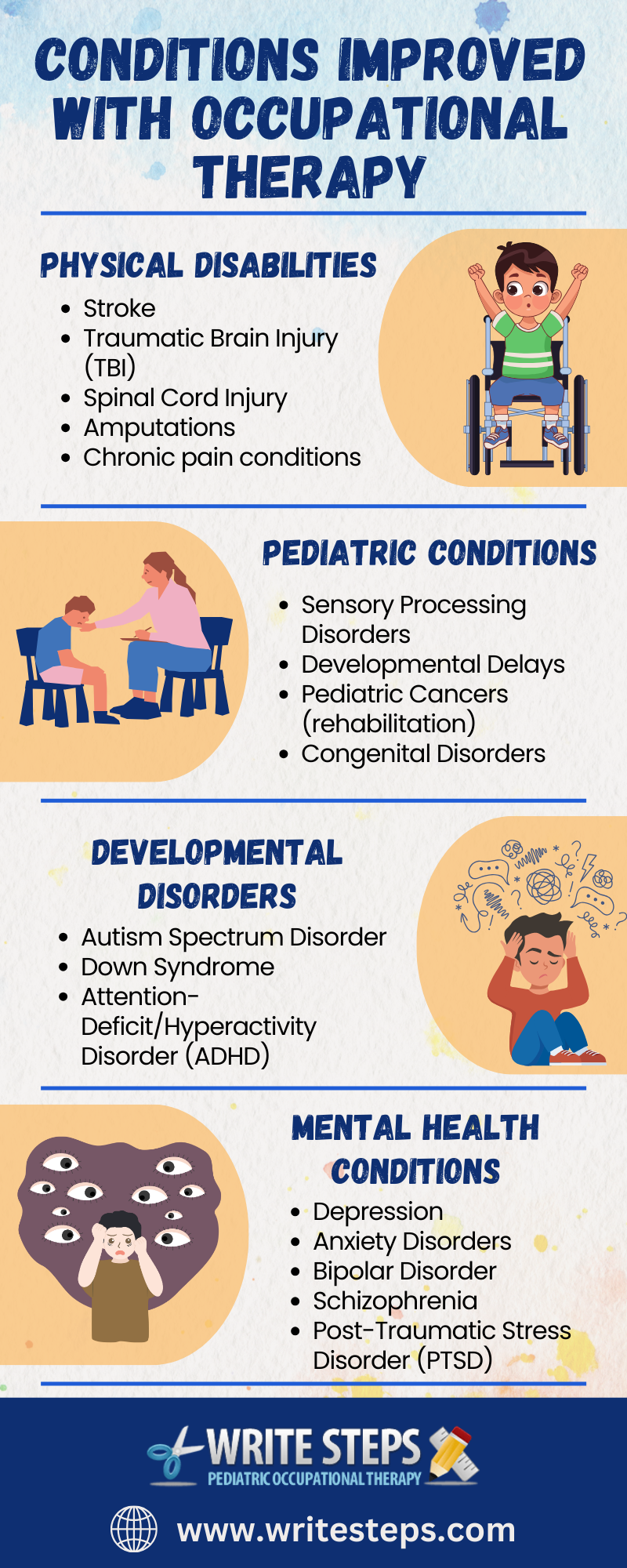 Pediatric Occupational Therapy San Diego - writesteps - Medium