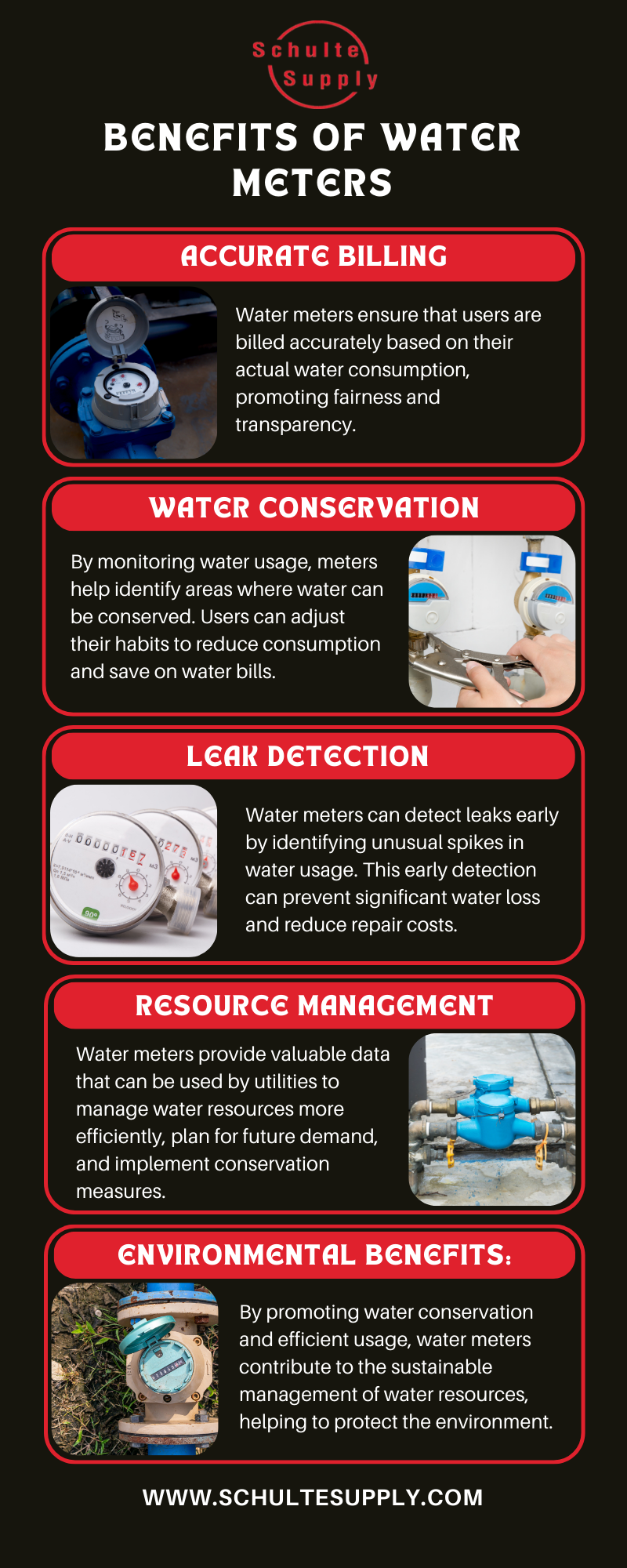 Benefits Of Water Meters Schulte Supply Medium