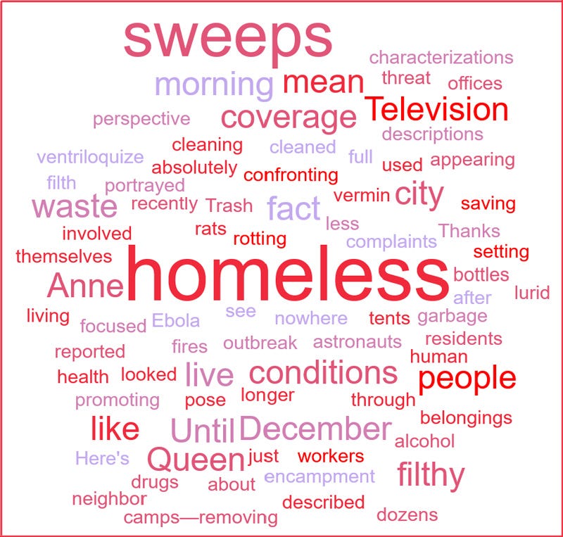The Rhetoric of Homelessness. To Sweep or Not To Sweep | by Craig ...