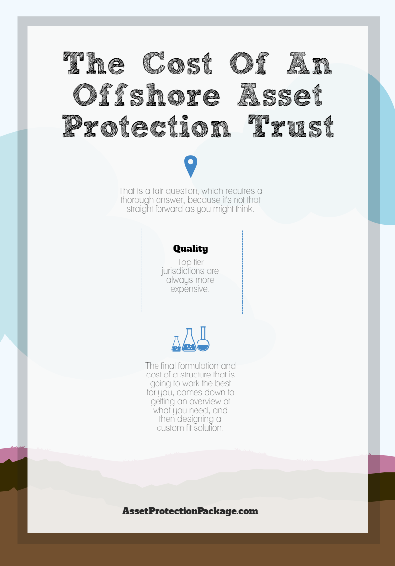 The Cost Of An Offshore Asset Protection Trust — Infographic | By ...