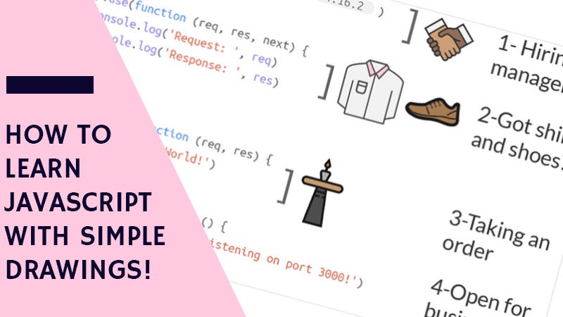 How To Learn Javascript With Simple Drawings | by Karim Bel Hadj ๐ ...