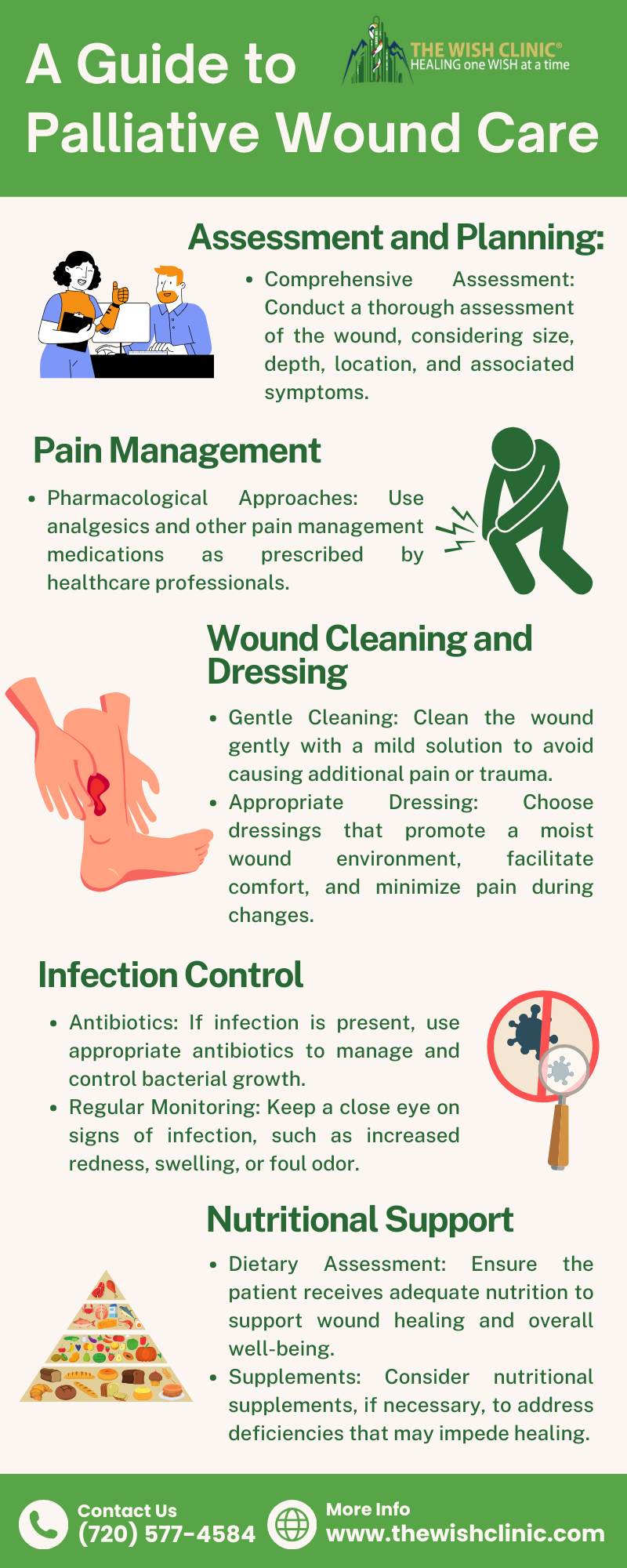 Palliative Wound Care - The Wish Clinic - Medium