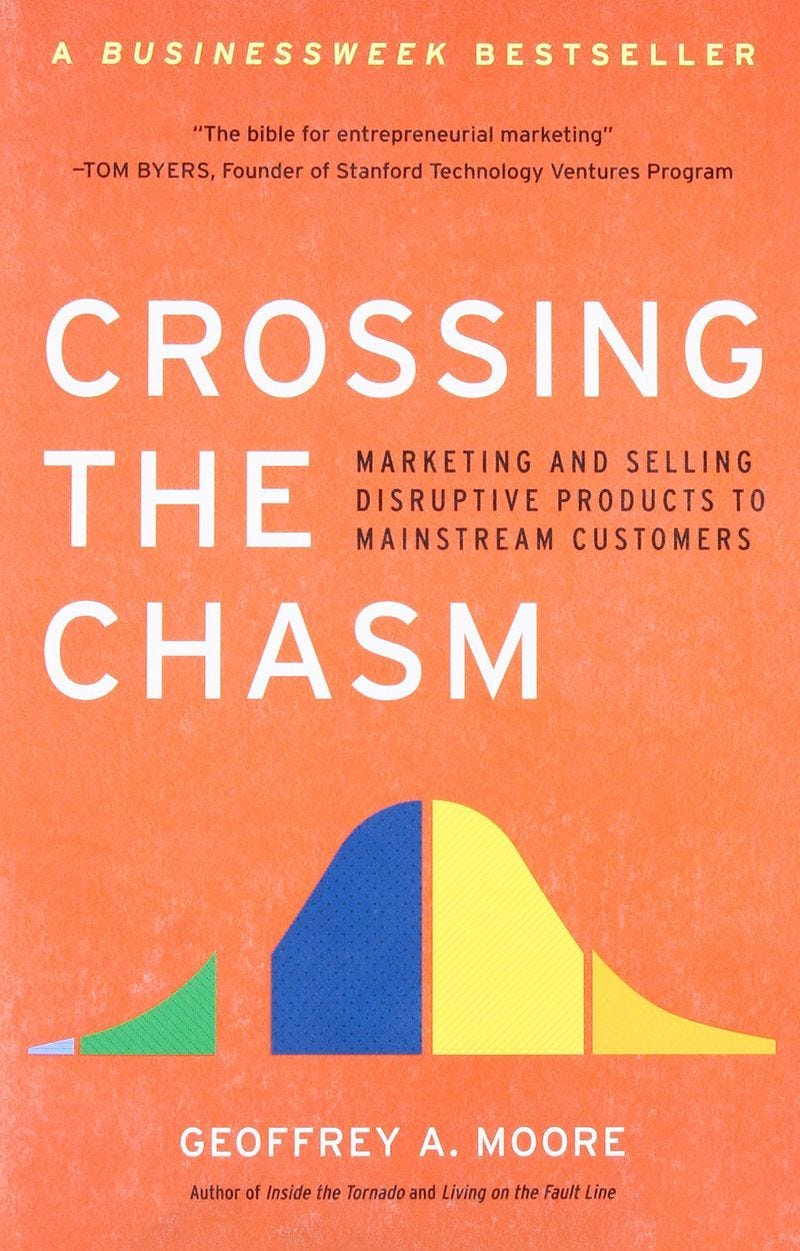 Book Summary: Crossing the Chasm by Geoffrey A. Moore | by Bart Krawczyk |  Bootcamp