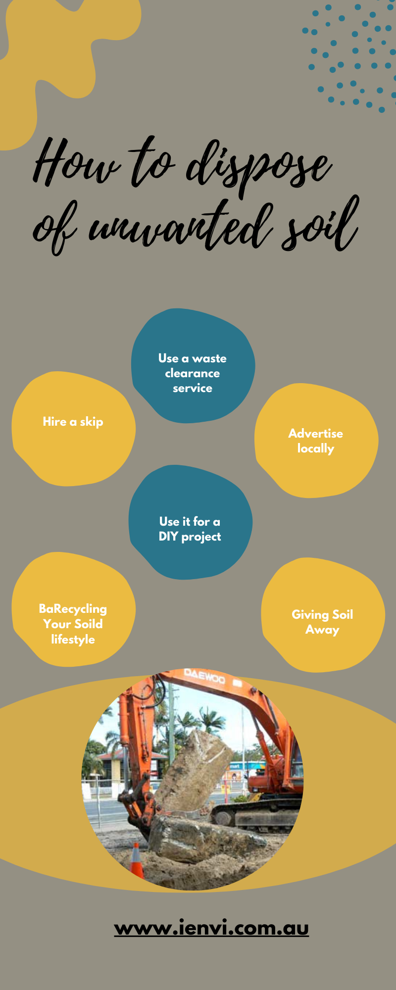 How to dispose of unwanted soil iEnvironmental Australia Medium