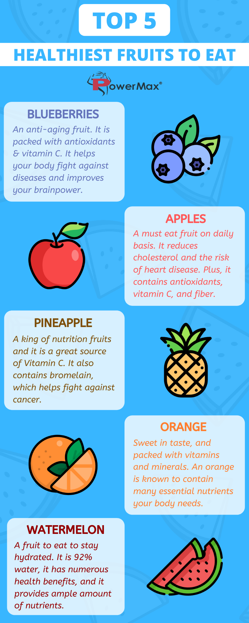 What Are Top 5 Healthiest Fruits To Eat? | by POWERMAXFITNESS | Medium
