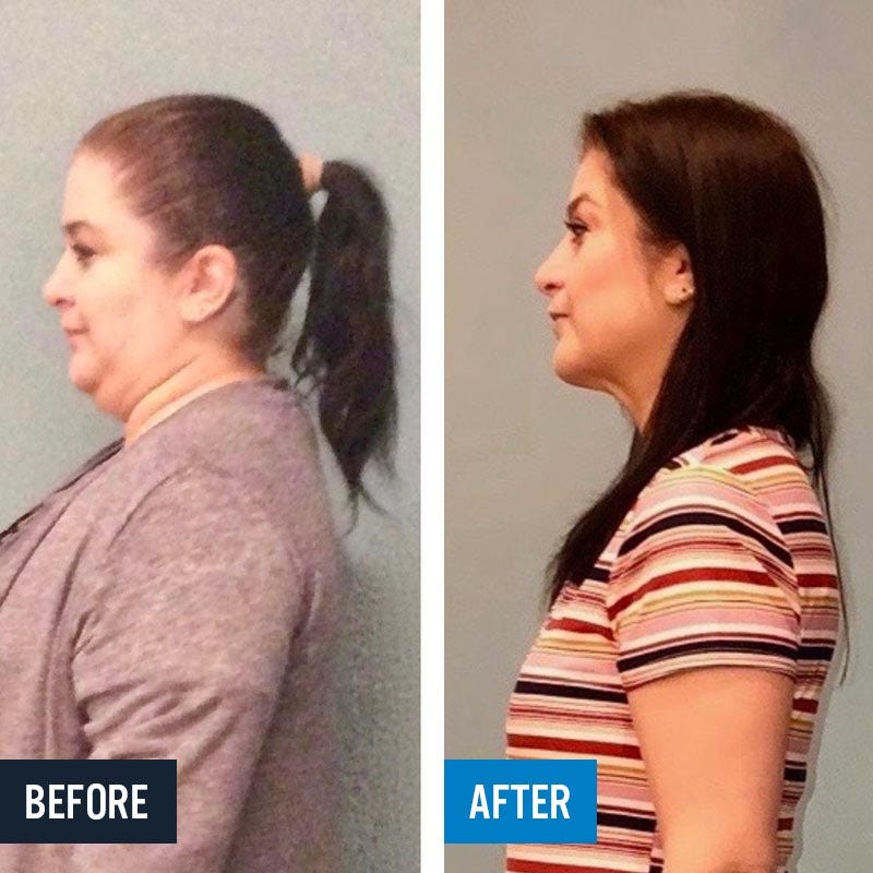 How To Lose 5 Percent Body Fat In 2 Weeks By Alyona And Sam Medium How To Lose 5 Percent Body Fat In 2 Weeks By Alyona And Sam Medium